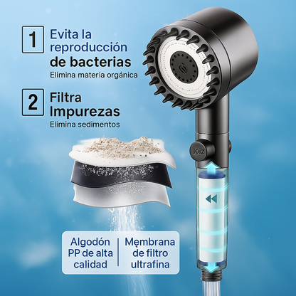 HYDRO LUX🚿💧 Cabezal Multifuncional.
